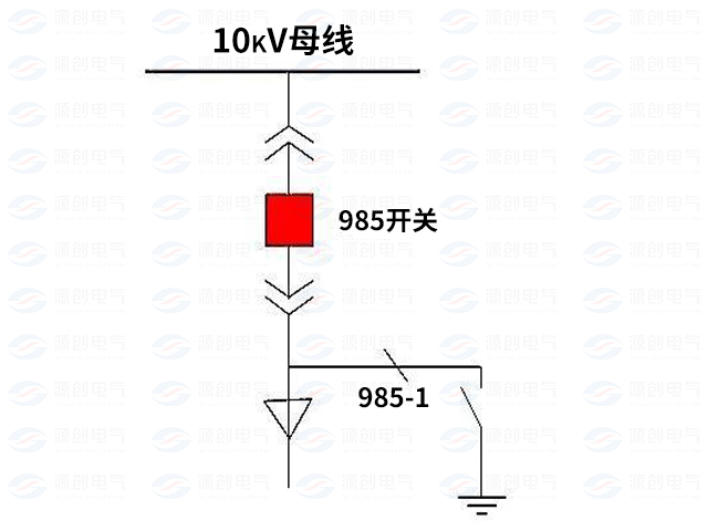 高壓開關柜配電系統倒閘操作5